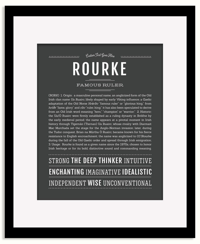 Frame Options | Charcoal Gray | Black Frame, Matted