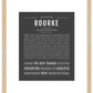 Frame Options | Charcoal Gray | Maple Frame, Matted