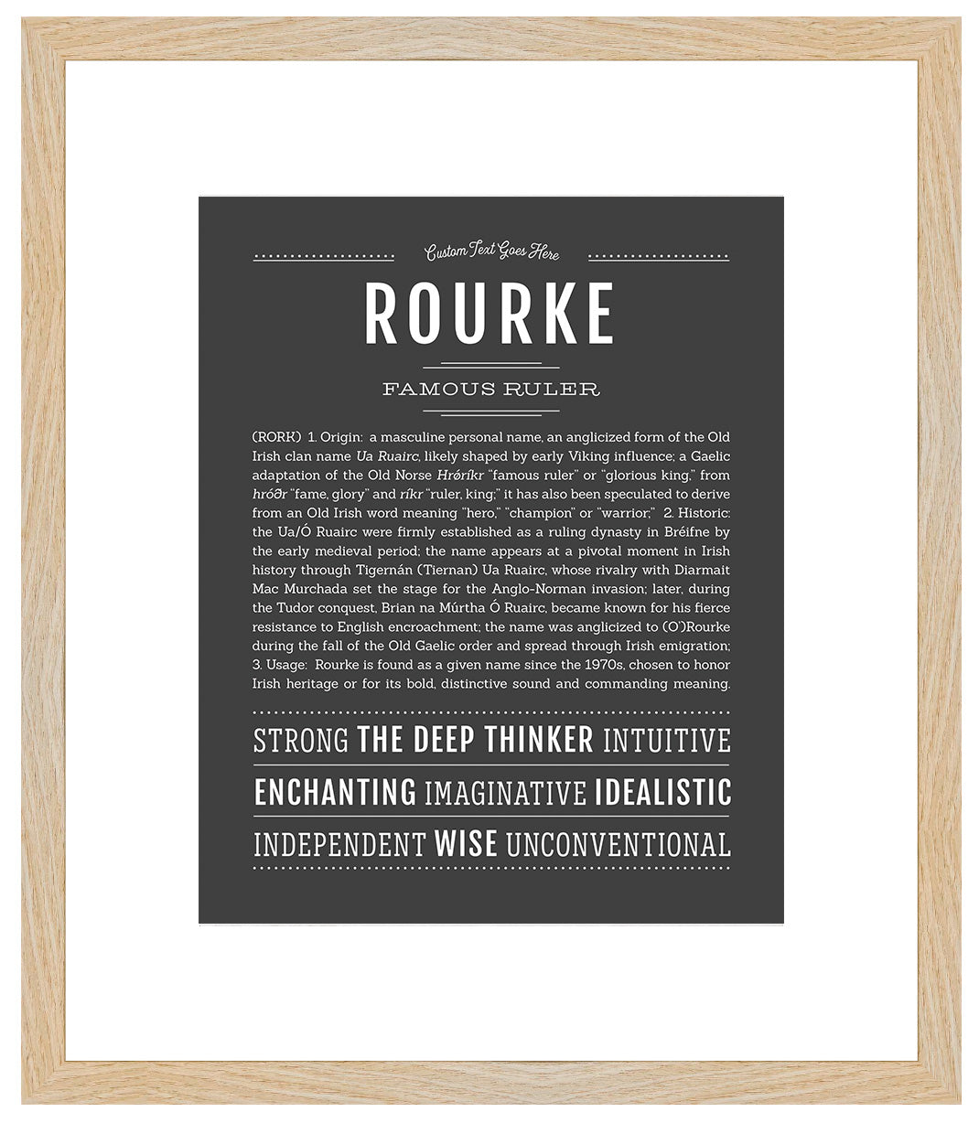 Frame Options | Charcoal Gray | Maple Frame, Matted