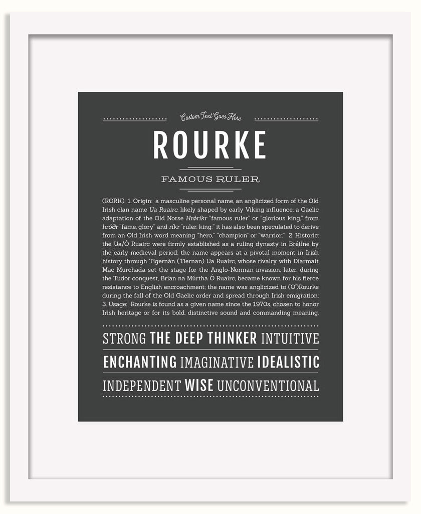 Frame Options | Charcoal Gray | White Frame, Matted