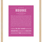 Frame Options | Dark Pink | Maple Frame, Matted