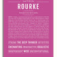 Frame Options | Dark Pink | No Frame