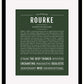 Frame Options | Deep Forest | Black Frame, Matted