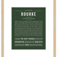 Frame Options | Deep Forest | Maple Frame, Matted