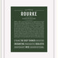 Frame Options | Deep Forest | White Frame, Matted