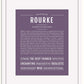 Frame Options | Deep Purple | White Frame, Matted