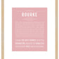 Frame Options | Dusty Rose | Maple Frame, Matted