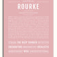 Frame Options | Dusty Rose | No Frame