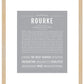 Frame Options | Light Gray | Maple Frame, Matted