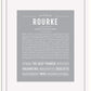 Frame Options | Light Gray | White Frame, Matted