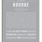 Frame Options | Light Gray | No Frame