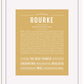 Frame Options | Matte Gold | White Frame, Matted