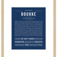 Frame Options | Midnight Blue | Maple Frame, Matted
