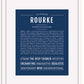 Frame Options | Midnight Blue | White Frame, Matted