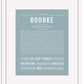 Frame Options | Powder Blue | White Frame, Matted