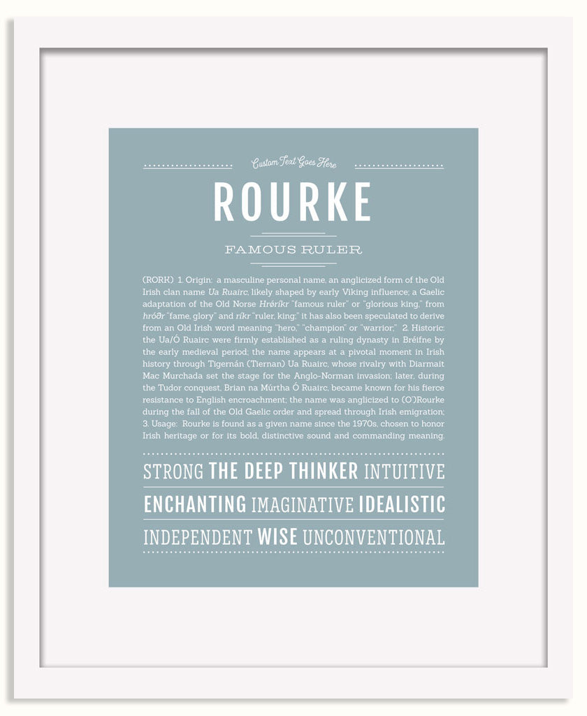 Frame Options | Powder Blue | White Frame, Matted