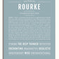 Frame Options | Powder Blue | No Frame