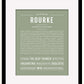 Frame Options | Sage | Black Frame, Matted