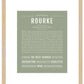 Frame Options | Sage | Maple Frame, Matted