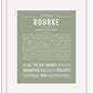 Frame Options | Sage | White Frame, Matted
