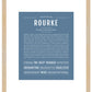 Frame Options | Steele Blue | Maple Frame, Matted