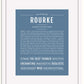Frame Options | Steele Blue | White Frame, Matted