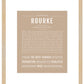 Frame Options | Tan | Maple Frame, Matted