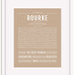 Frame Options | Tan | White Frame, Matted