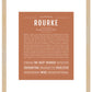 Frame Options | Terra Cotta | Maple Frame, Matted