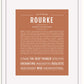 Frame Options | Terra Cotta | White Frame, Matted