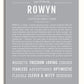 Frame Options | Light Gray | White Frame, Matted