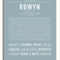 Frame Options | Powder Blue | White Frame, Matted