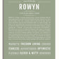 Frame Options | Sage | White Frame, Matted