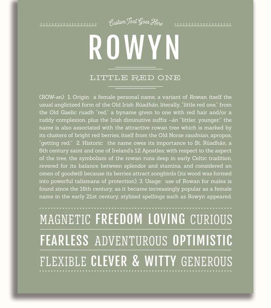 Frame Options | Sage | White Frame, Matted