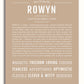 Frame Options | Tan | White Frame, Matted