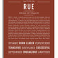 Frame Options | Bordeaux | White Frame, Matted