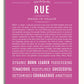 Frame Options | Dark Pink | White Frame, Matted