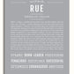 Frame Options | Light Gray | White Frame, Matted