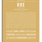 Frame Options | Matte Gold | White Frame, Matted