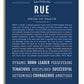 Frame Options | Midnight Blue | White Frame, Matted