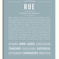 Frame Options | Powder Blue | White Frame, Matted