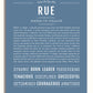 Frame Options | Steele Blue | White Frame, Matted