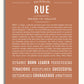 Frame Options | Terra Cotta | White Frame, Matted