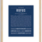 Rufus | Name Art Print