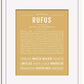 Frame Options | Matte Gold | White Frame, Matted