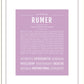 Rumer | Name Art Print
