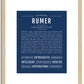 Rumer | Name Art Print