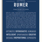 Frame Options | Midnight Blue | White Frame, Matted