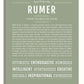 Frame Options | Sage | White Frame, Matted