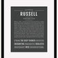 Frame Options | Charcoal Gray | Black Frame, Matted
